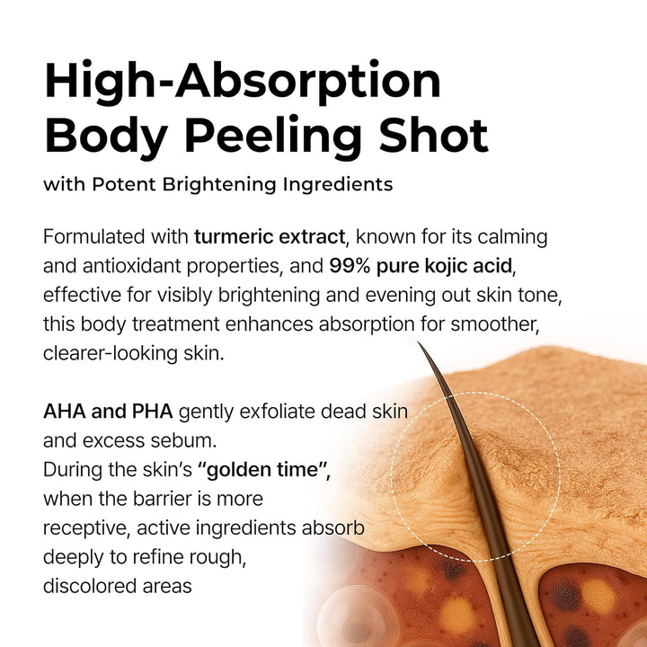 DR.MELAXIN Peel Shot Exfoliating TX Spray — sk-melaxin-spray-07