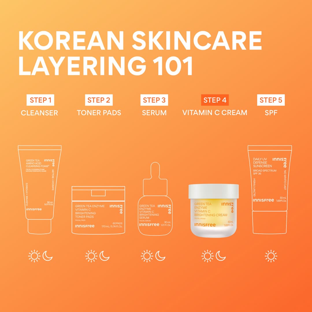 INNISFREE Vitamin C Green Tea Enzyme Brightening Cream — 1212_IF_PDP_GT-VCC_1080x1080_Routine