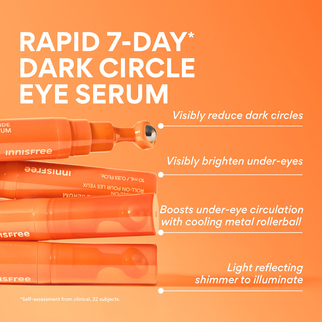 INNISFREE Vitamin C Niacinamide Brightening Eye Serum — IF_PDP_GT-VCES_Benfits_1080x1080_db3f0b79-ffed-4244-9db0-bba8ca90a15b