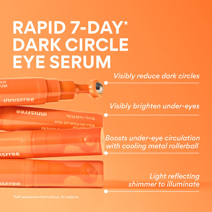 INNISFREE Vitamin C Niacinamide Brightening Eye Serum — IF_PDP_GT-VCES_Benfits_1080x1080_db3f0b79-ffed-4244-9db0-bba8ca90a15b