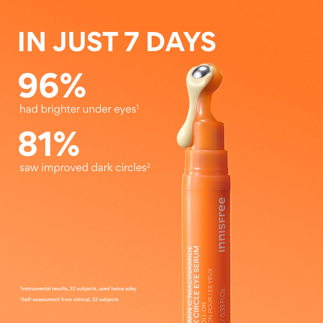 INNISFREE Vitamin C Niacinamide Brightening Eye Serum — IF_PDP_GT-VCES_Claims_1080x1080_3d8f6358-10d0-40a8-8b69-6a5762f178f6