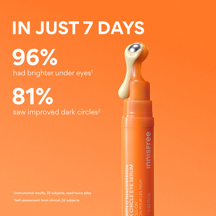 INNISFREE Vitamin C Niacinamide Brightening Eye Serum — IF_PDP_GT-VCES_Claims_1080x1080_3d8f6358-10d0-40a8-8b69-6a5762f178f6